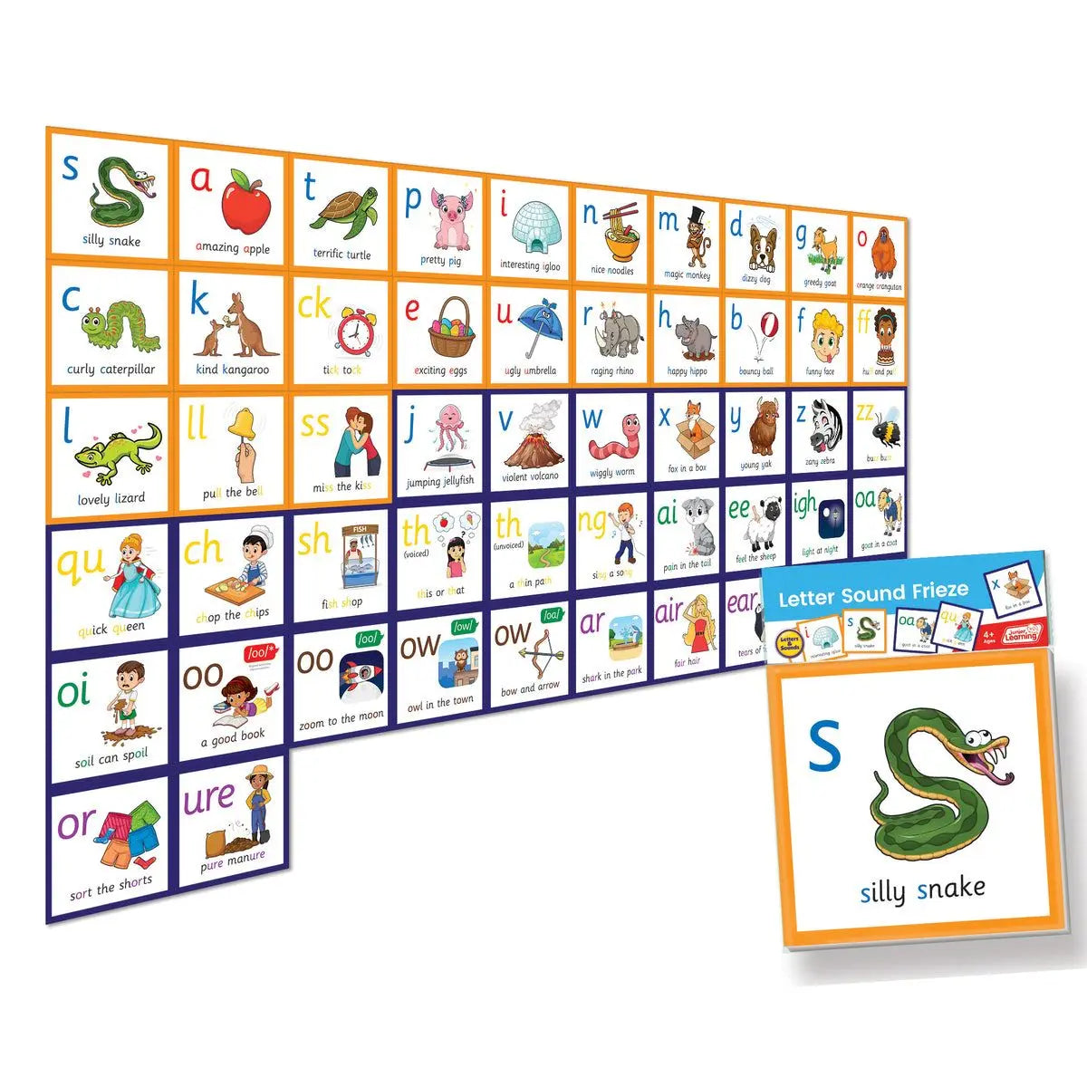 Letter Sound Frieze | The Dyslexia Shop