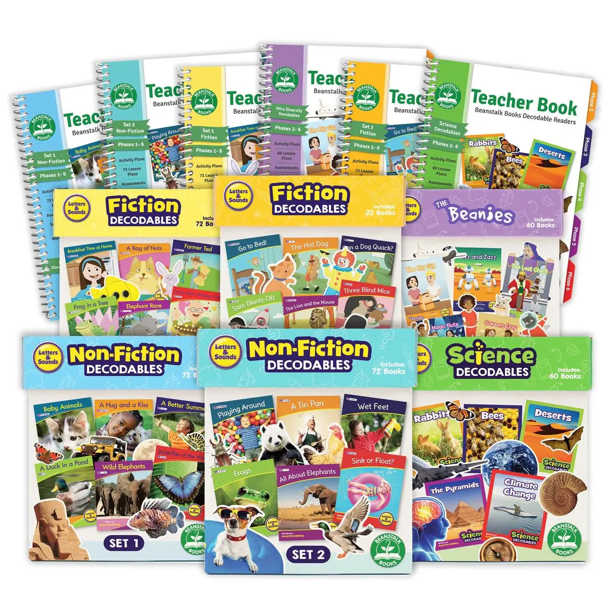 Letters and Sounds Decodable Readers - Single Complete Kit | The Dyslexia Shop