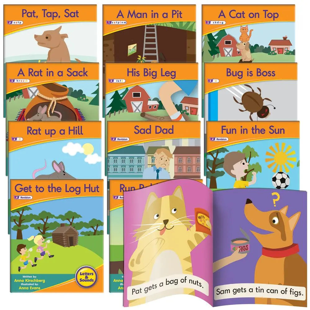 Letters and Sounds Phase 2 Classroom Kit | The Dyslexia Shop