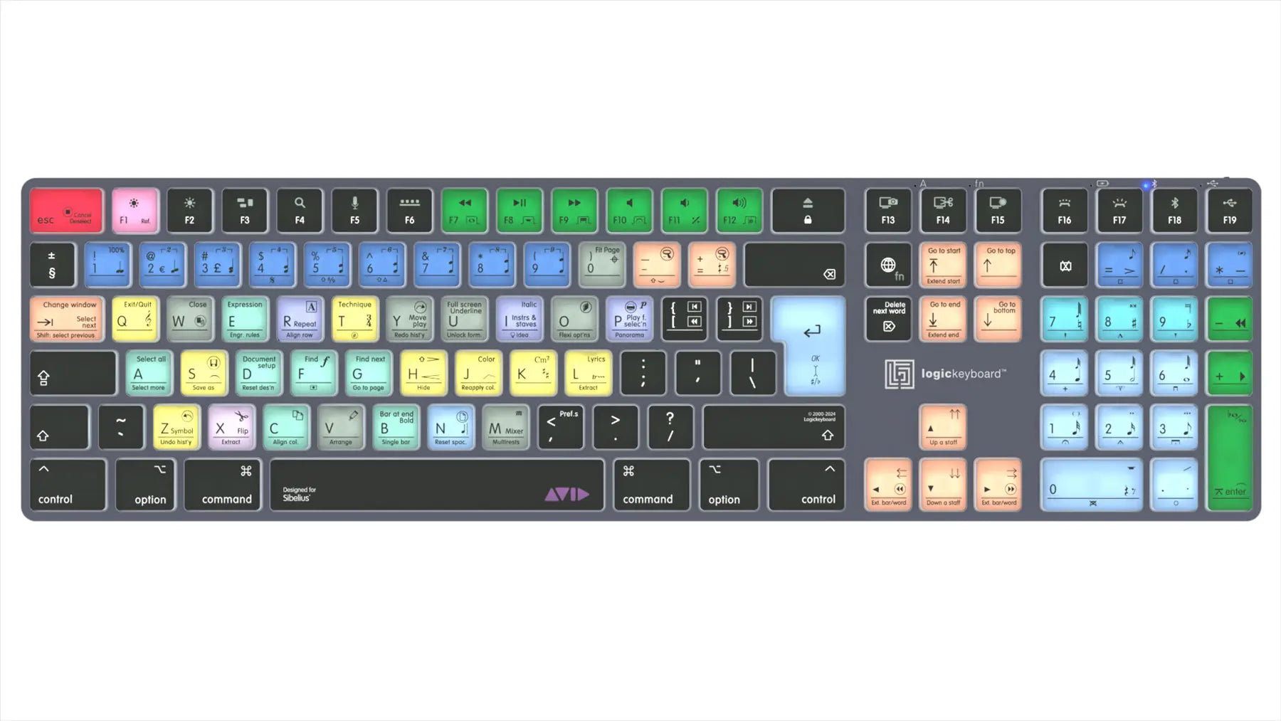 Logickeyboard Avid Sibelius TITAN MAC UK Keyboard | The Dyslexia Shop