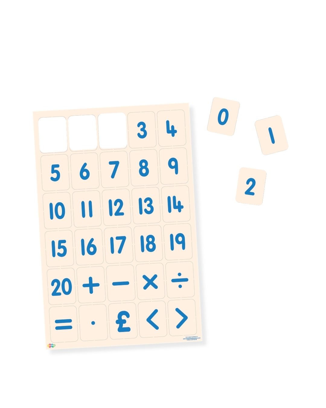 Child's 0-20 Number and Functions Card Set in cream with blue print