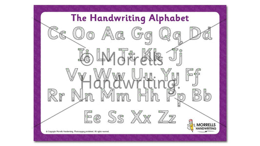 Morrells Alphabet Instruction A3 and A2 Two Chart Pack | The Dyslexia Shop