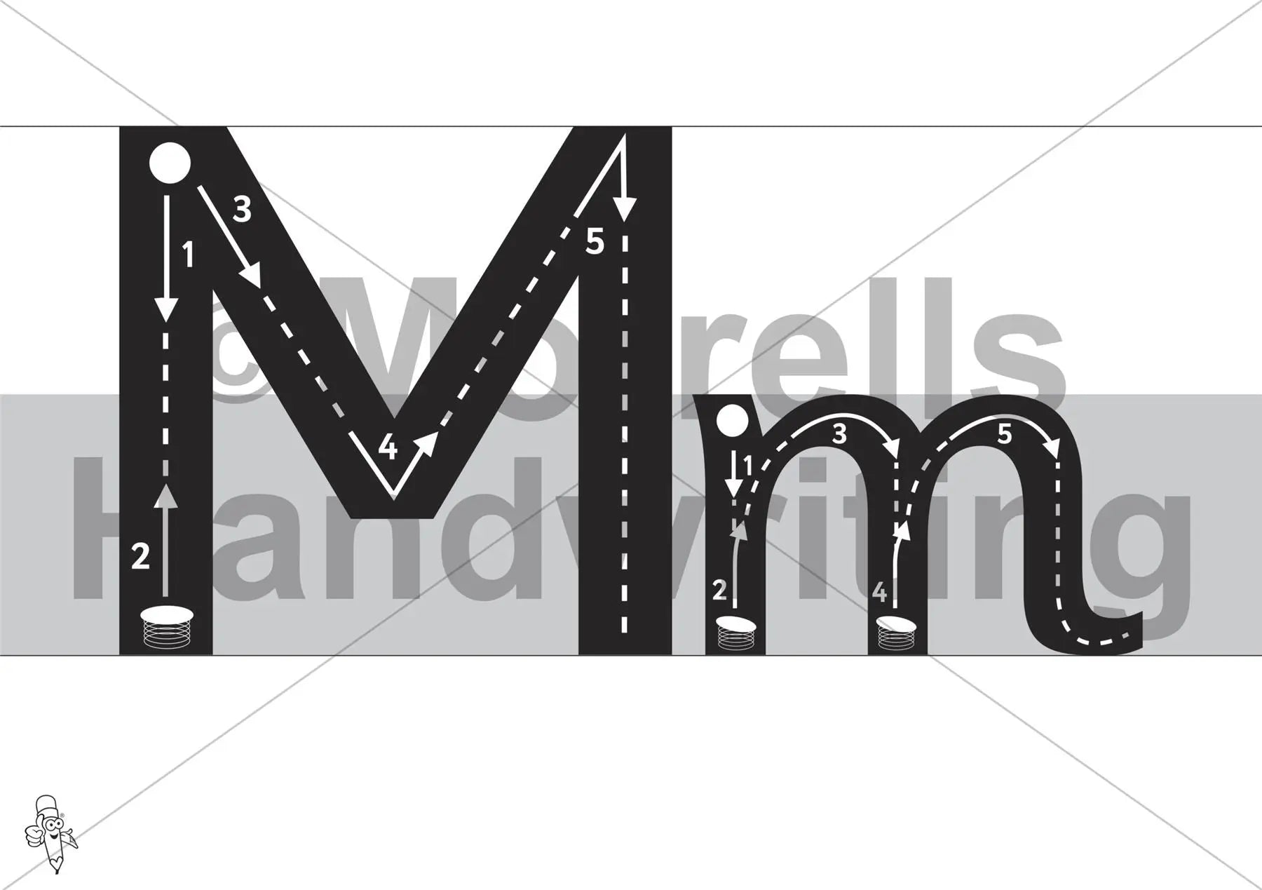 Morrells Alphabet Manual | The Dyslexia Shop