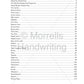Morrells Handwriting Teacher’s Book (Seconds, Box of 10) | The Dyslexia Shop