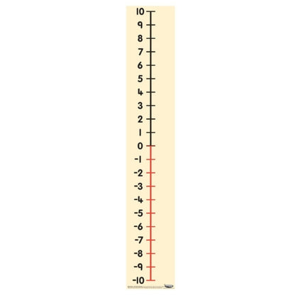 Teacher's Positive & Negative Number Line – SEND Numeracy Aid