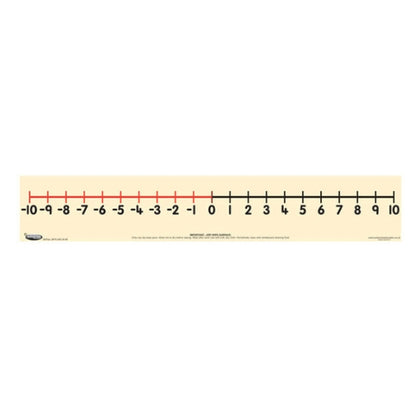 Teacher's Positive & Negative Number Line – SEND Numeracy Aid