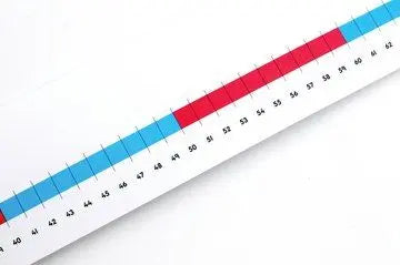 Numicon: 0-100cm scale Number Line | The Dyslexia Shop