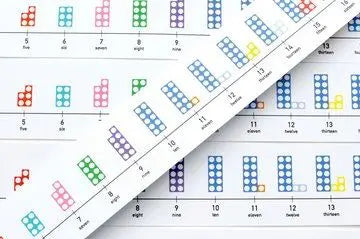 Numicon: Table-top Number Lines | The Dyslexia Shop