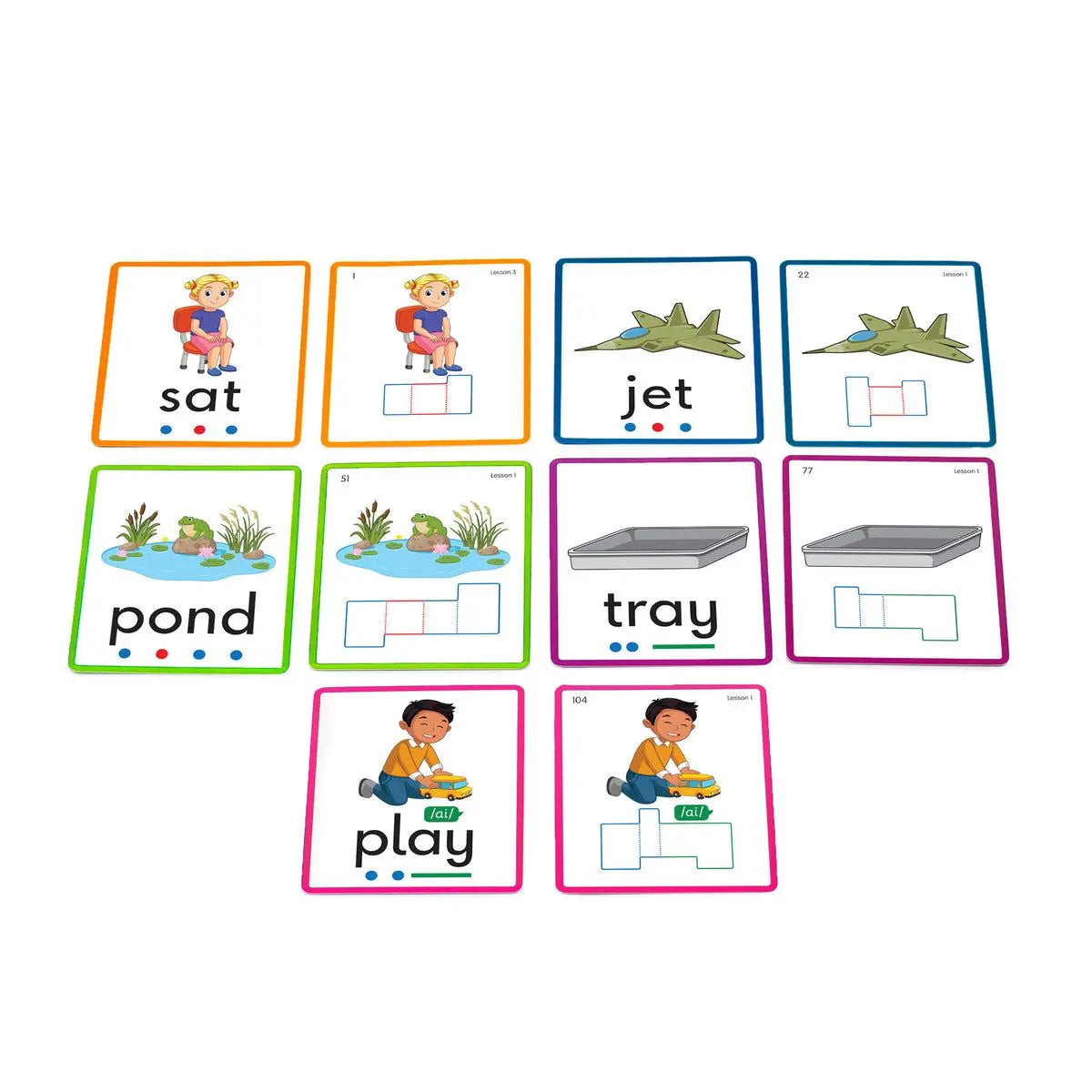 Phoneme Frame Cards | The Dyslexia Shop