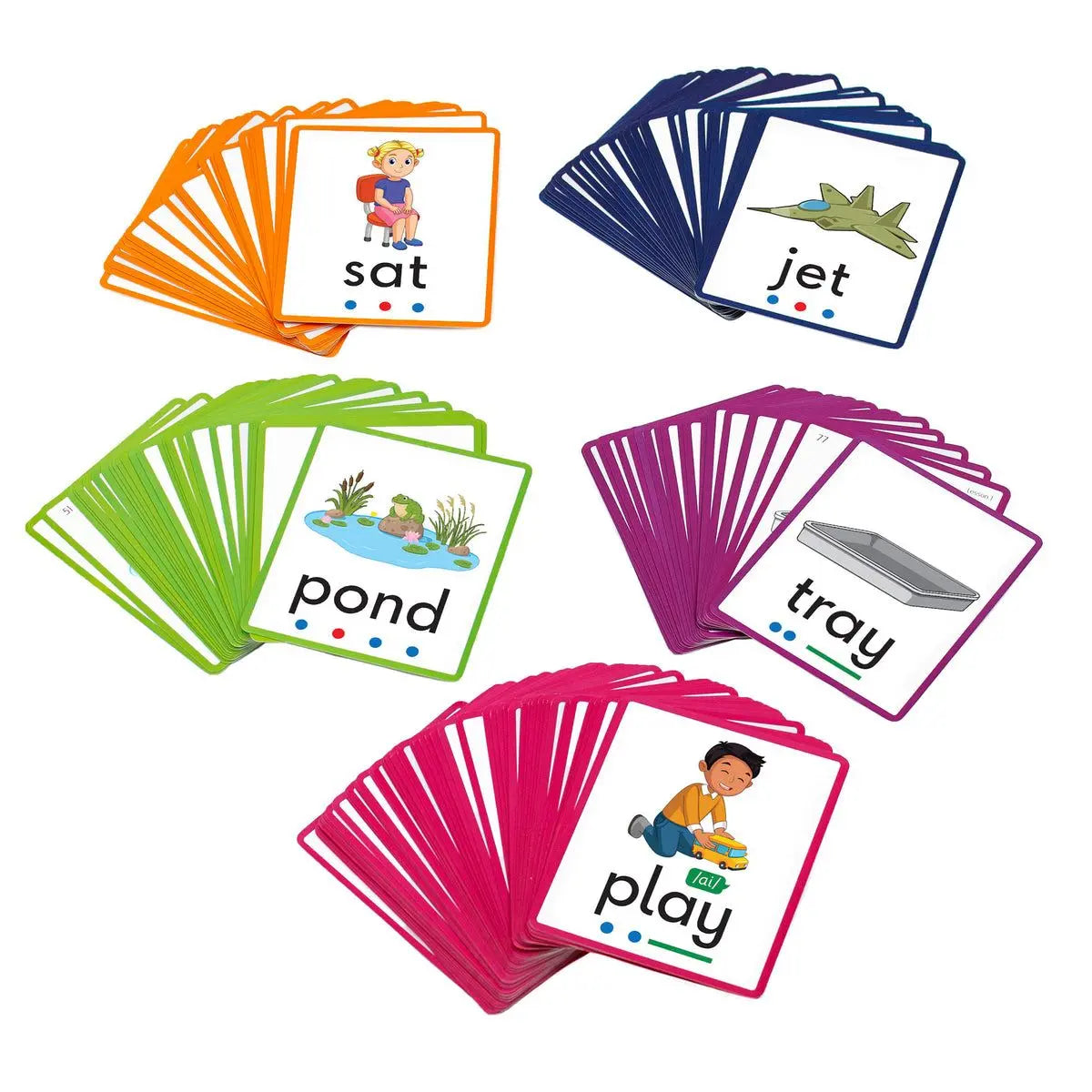 Phoneme Frame Cards | The Dyslexia Shop