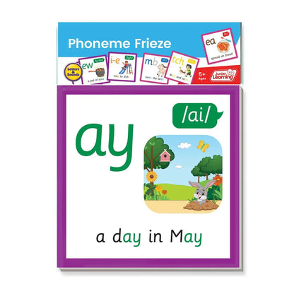 Phoneme Frieze | The Dyslexia Shop