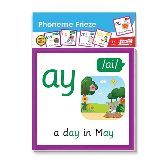 Phoneme Frieze | The Dyslexia Shop