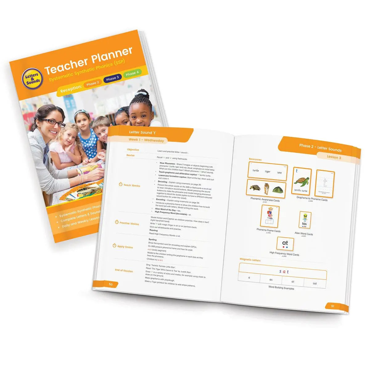 Reception Single Kit | The Dyslexia Shop