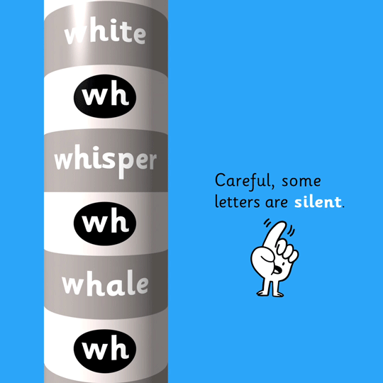 Literacy Pencil Box - Handy Spelling