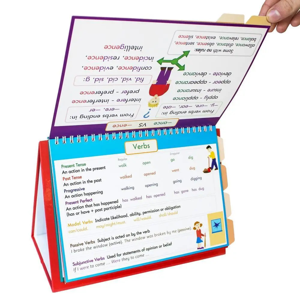 SPAG Pop Up | The Dyslexia Shop