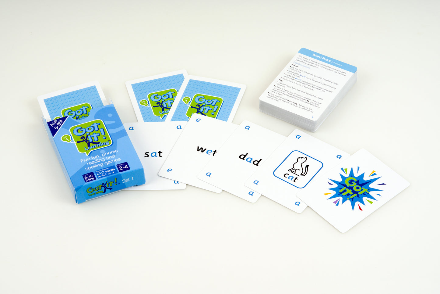 Got it! Learning - Set 1