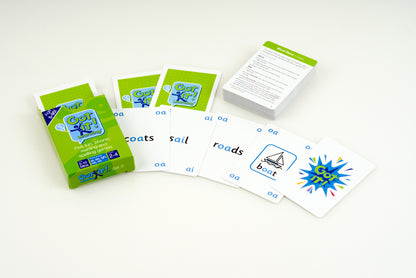 Got it! Learning - Set 3