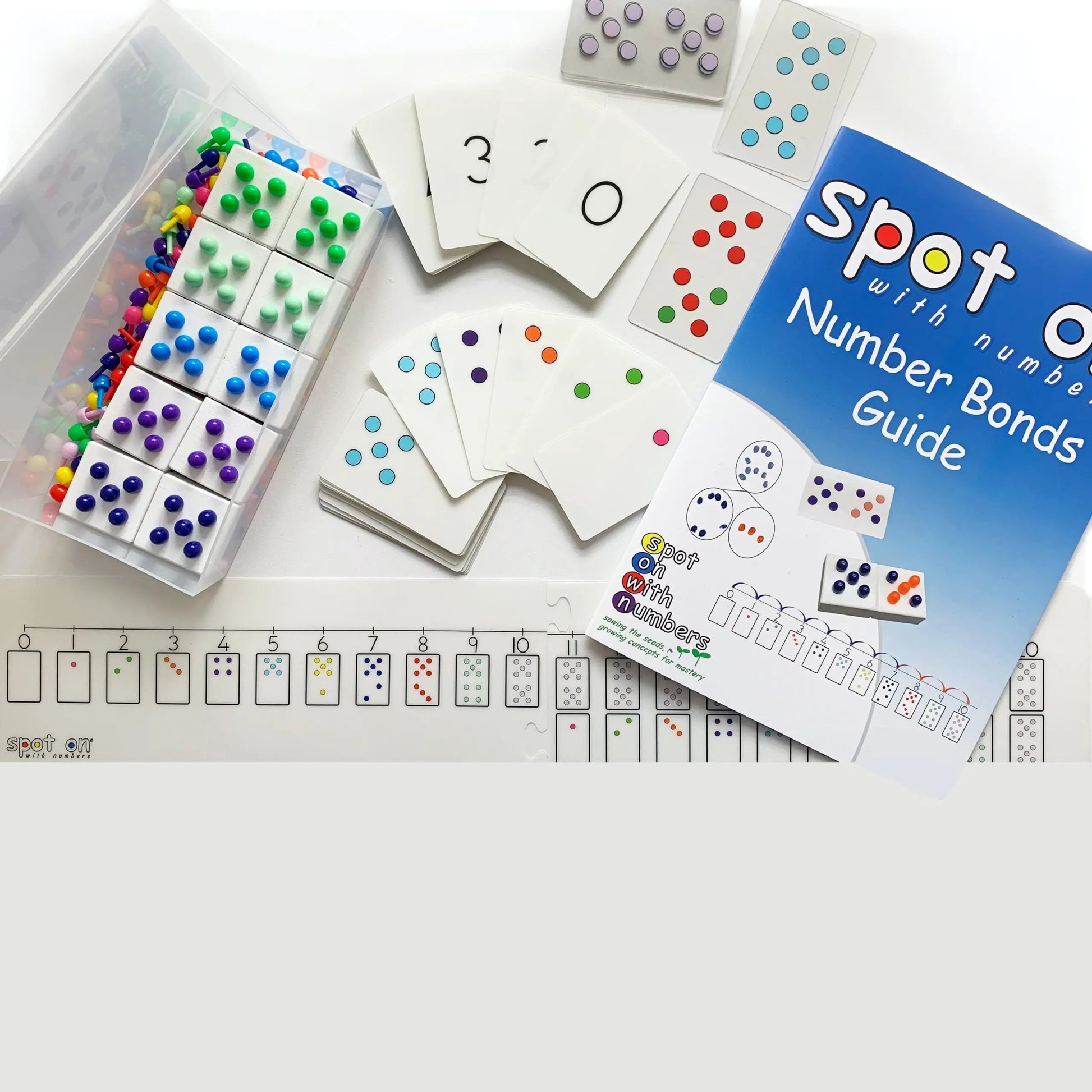Spot on with Numbers – Games | The Dyslexia Shop