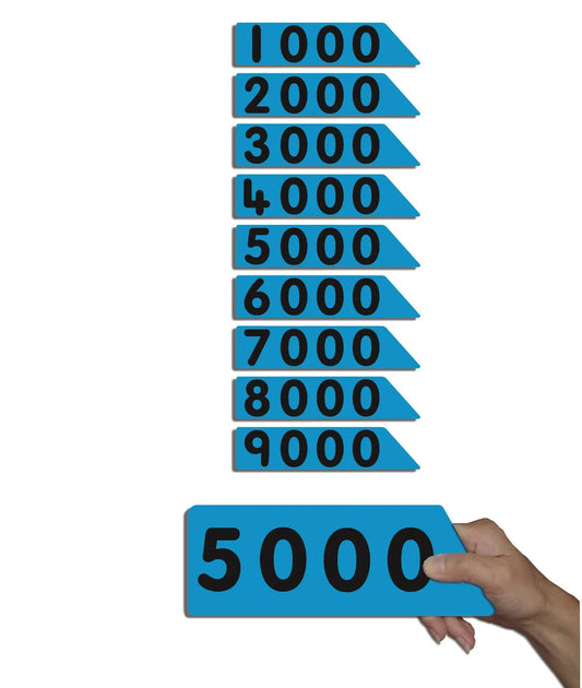 Teacher's Place Value Arrows 'Thousands' Add-On: Expand Numerical Understanding to 9,999 | The Dyslexia Shop