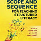 The Ultimate Scope and Sequence | The Dyslexia Shop