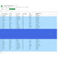 Tint and Track - Virtual Overlay (V2) - Standard | The Dyslexia Shop