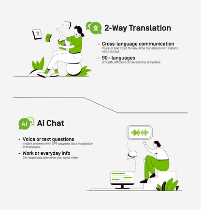 IPEVO Vurbo.ai Pro AI transcription software - image 2