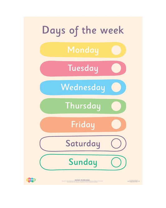 Days of the Week Poster - A3 Classroom Display Resource
