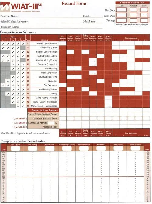 WIAT-III UK Record forms | The Dyslexia Shop
