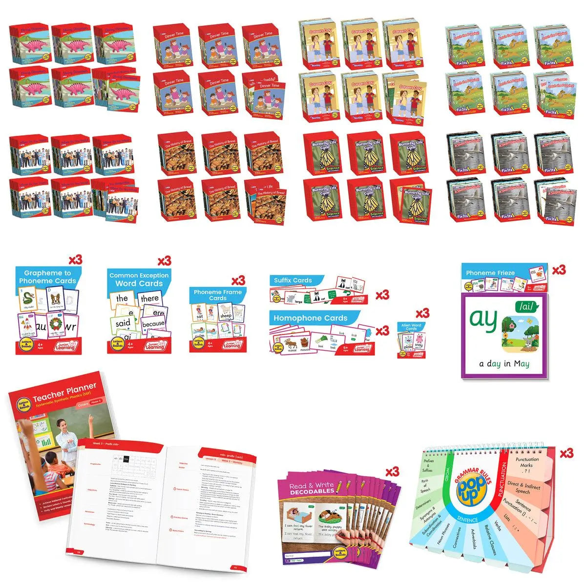 Year 2 Classroom Kit | The Dyslexia Shop