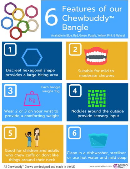 Chewbuddy™ Bangle