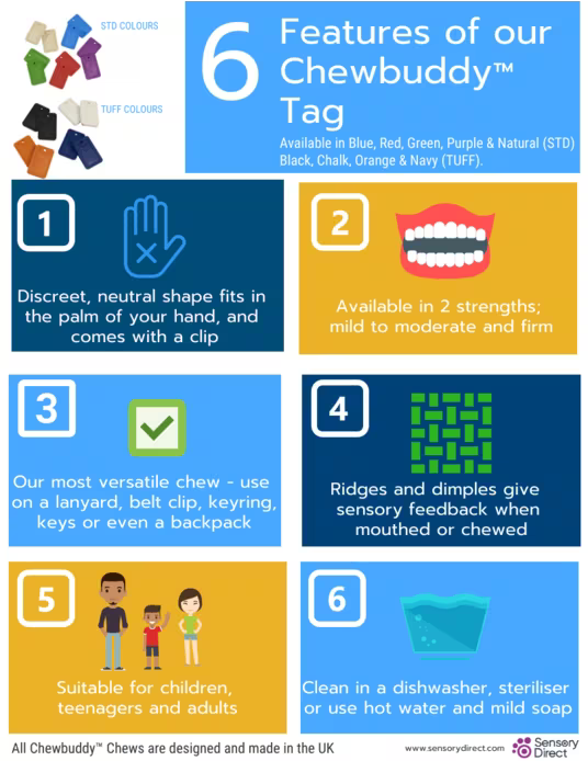 Chewbuddy™ Tag - Twin Pack Including Clip