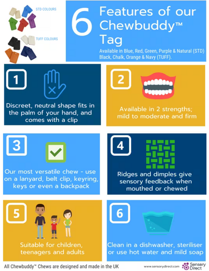Chewbuddy™ Tag - Twin Pack Including Clip