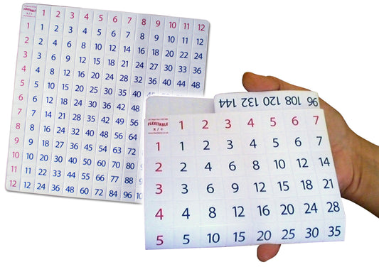 Flexitable - Multiplication & Division (1 to 12 Times Table Grid)