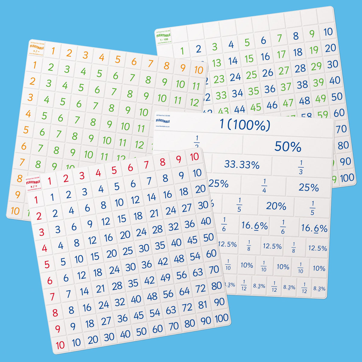Flexitable Mixed School Pack - 40 Maths Grids for Dyscalculia