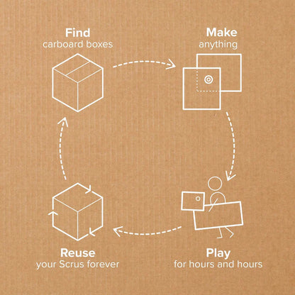 Makedo - Scru Combo 160pce