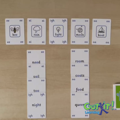 Got it! Learning - Set 7