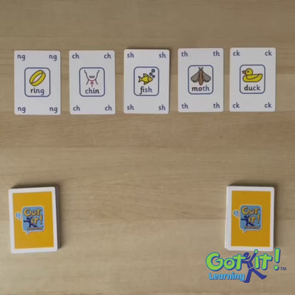 Got it! Learning - Set 10