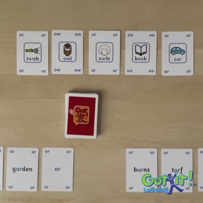 Got it! Learning - Set 1