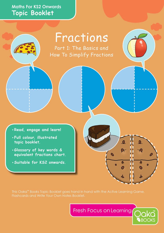 KS2 Maths: Fractions 1: The Basics & How to Simplify Fractions