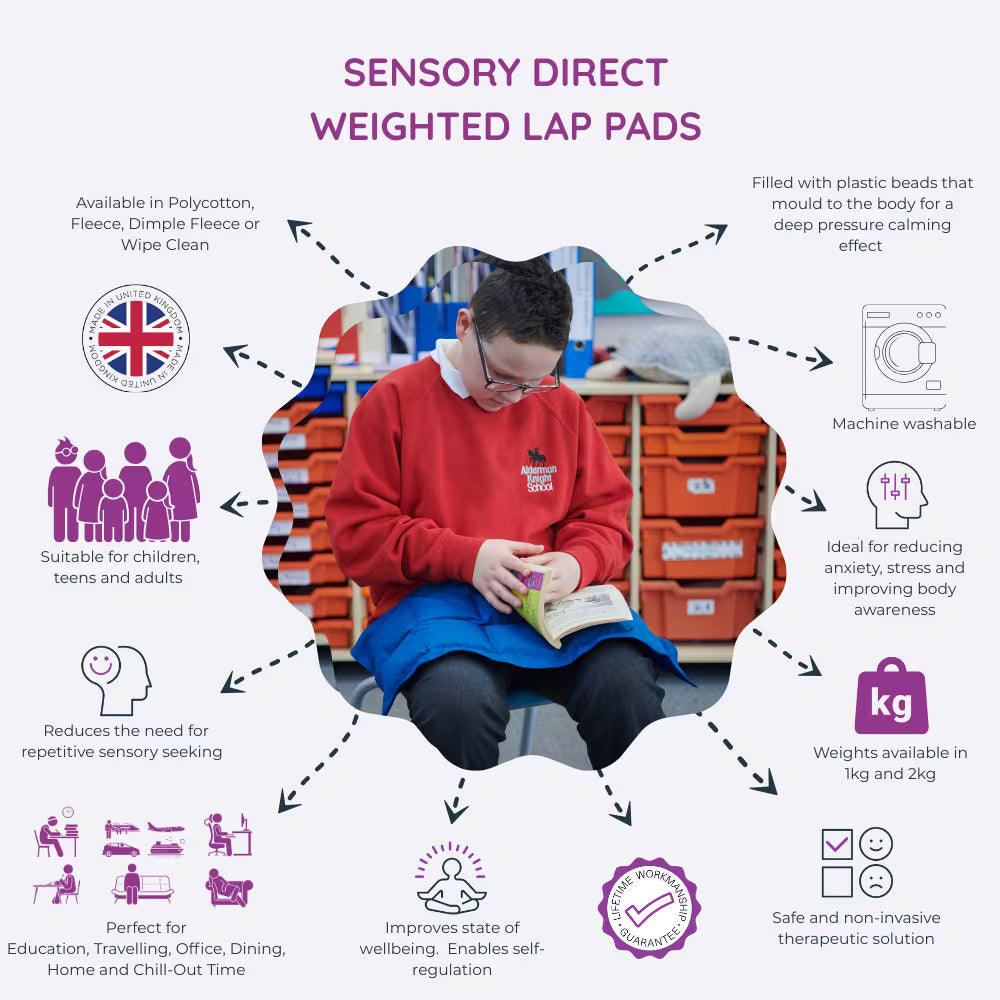 Polycotton Weighted Lap Pad