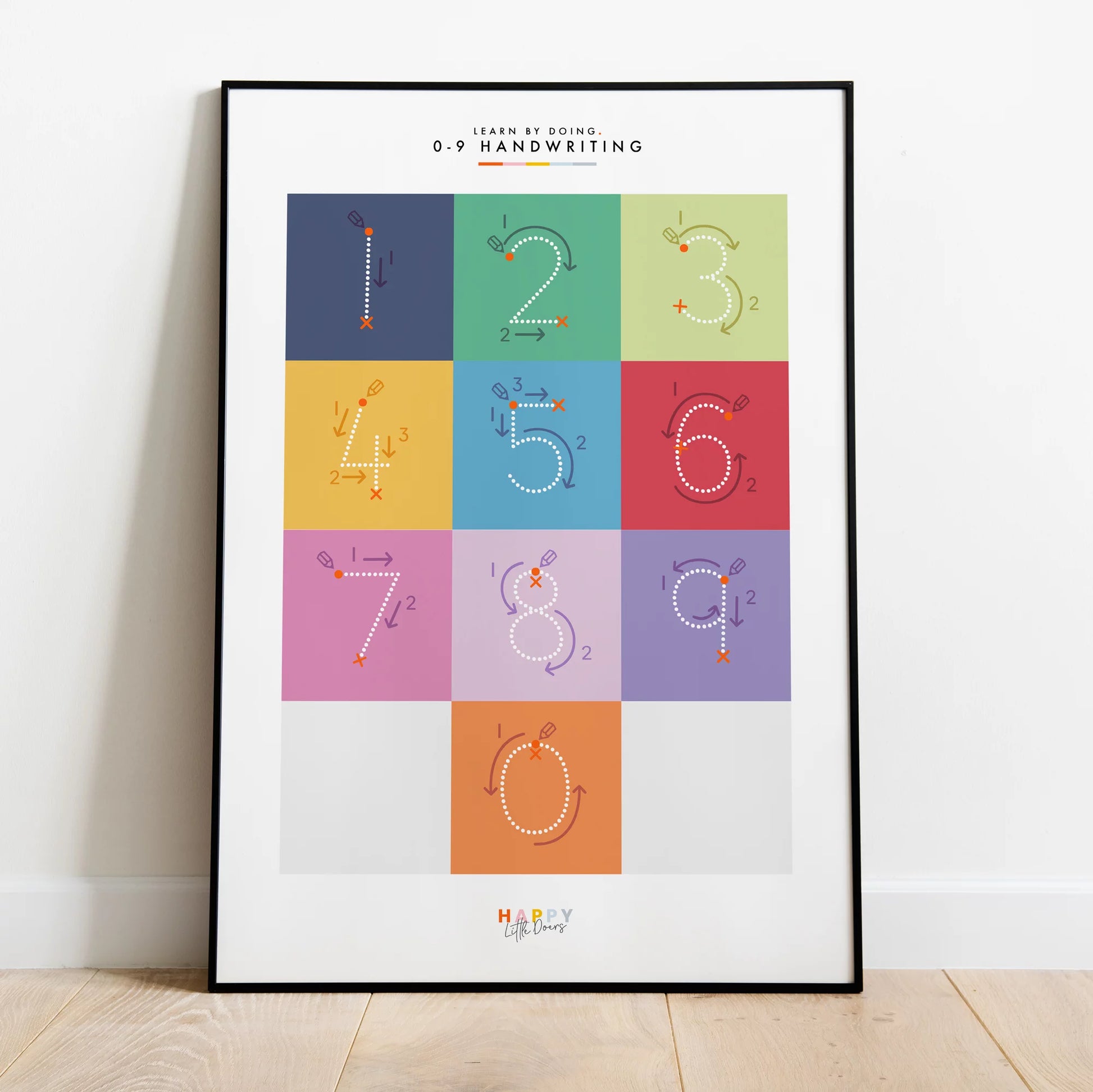 (Bright) - Learn 0-9 Number Writing Wall Print Poster - Happy Little Doers
