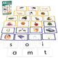 44 Sound Cards | The Dyslexia Shop