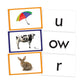 44 Sound Cards | The Dyslexia Shop