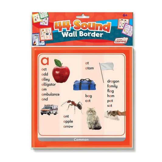 44 Sound Wall Border | The Dyslexia Shop