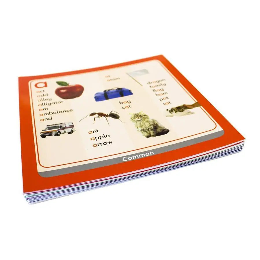 44 Sound Wall Border | The Dyslexia Shop