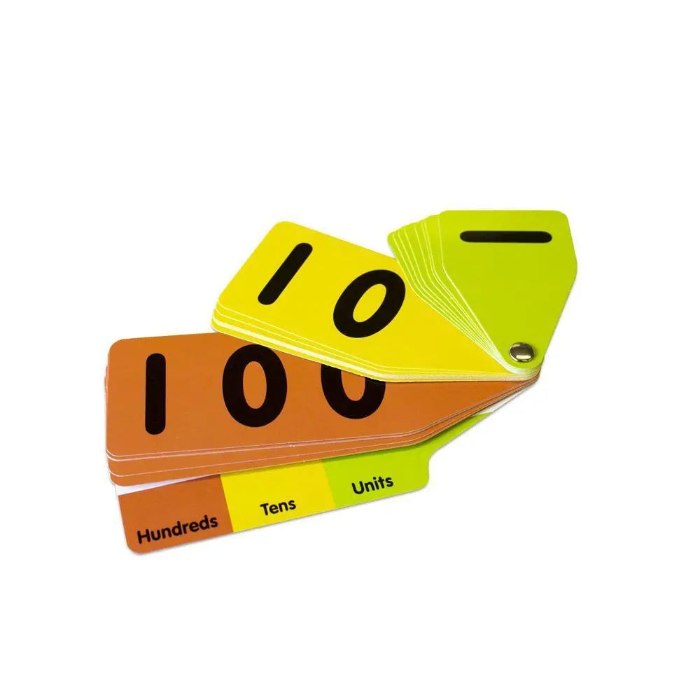 6 Mathematics Games | The Dyslexia Shop