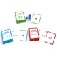 Addition Flashcards | The Dyslexia Shop