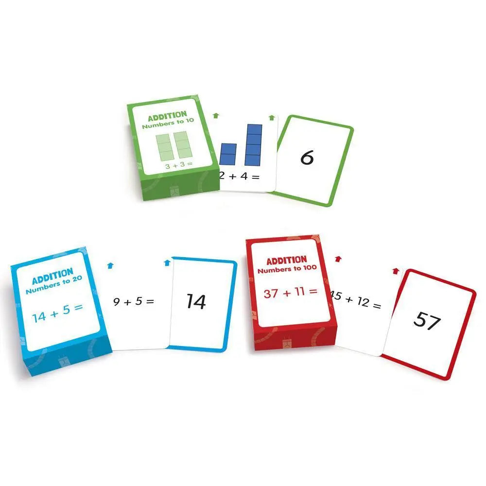 Addition Flashcards | The Dyslexia Shop