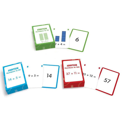 Addition Flashcards | The Dyslexia Shop