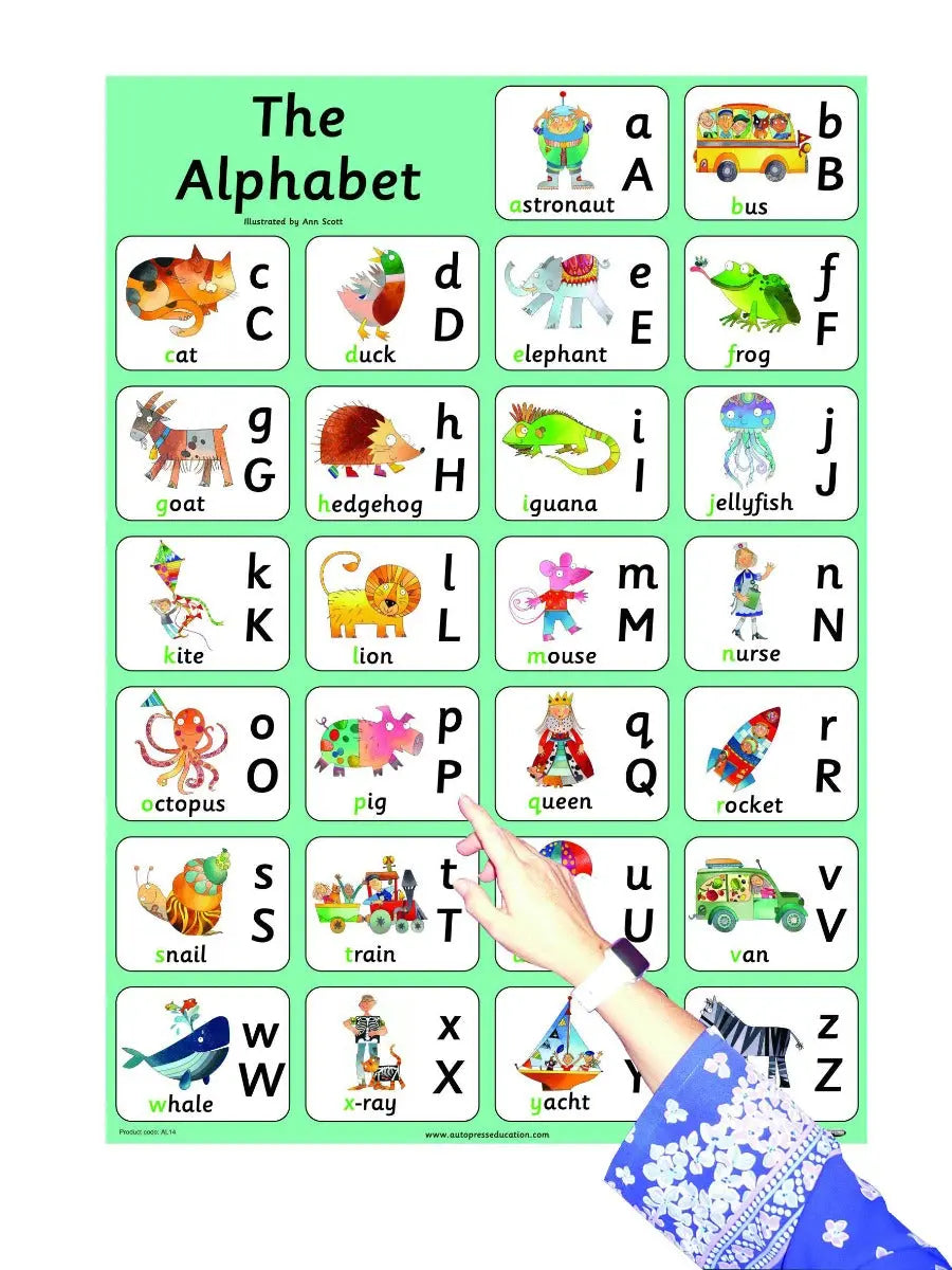 Alphabet Poster | The Dyslexia Shop